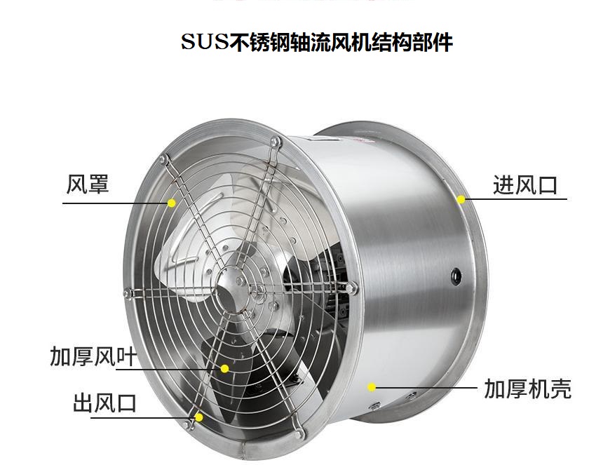 SFG廚房排煙軸流風(fēng)機(jī)